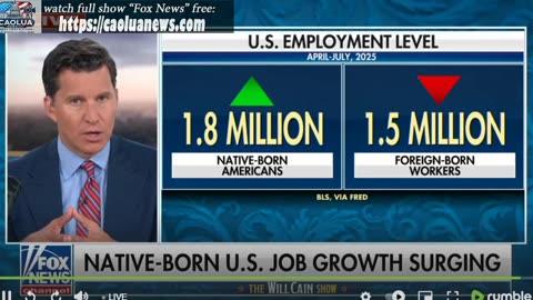 Your World With Neil Cavuto 4PM - 8/4/2025 - caoluanews.com