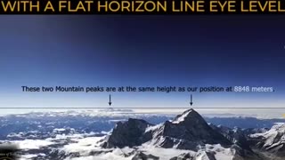 Flattening the curve atop Mount Everest