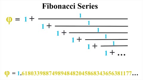 God Math 5 - Phi, Fibonacci, and the Golden Ratio