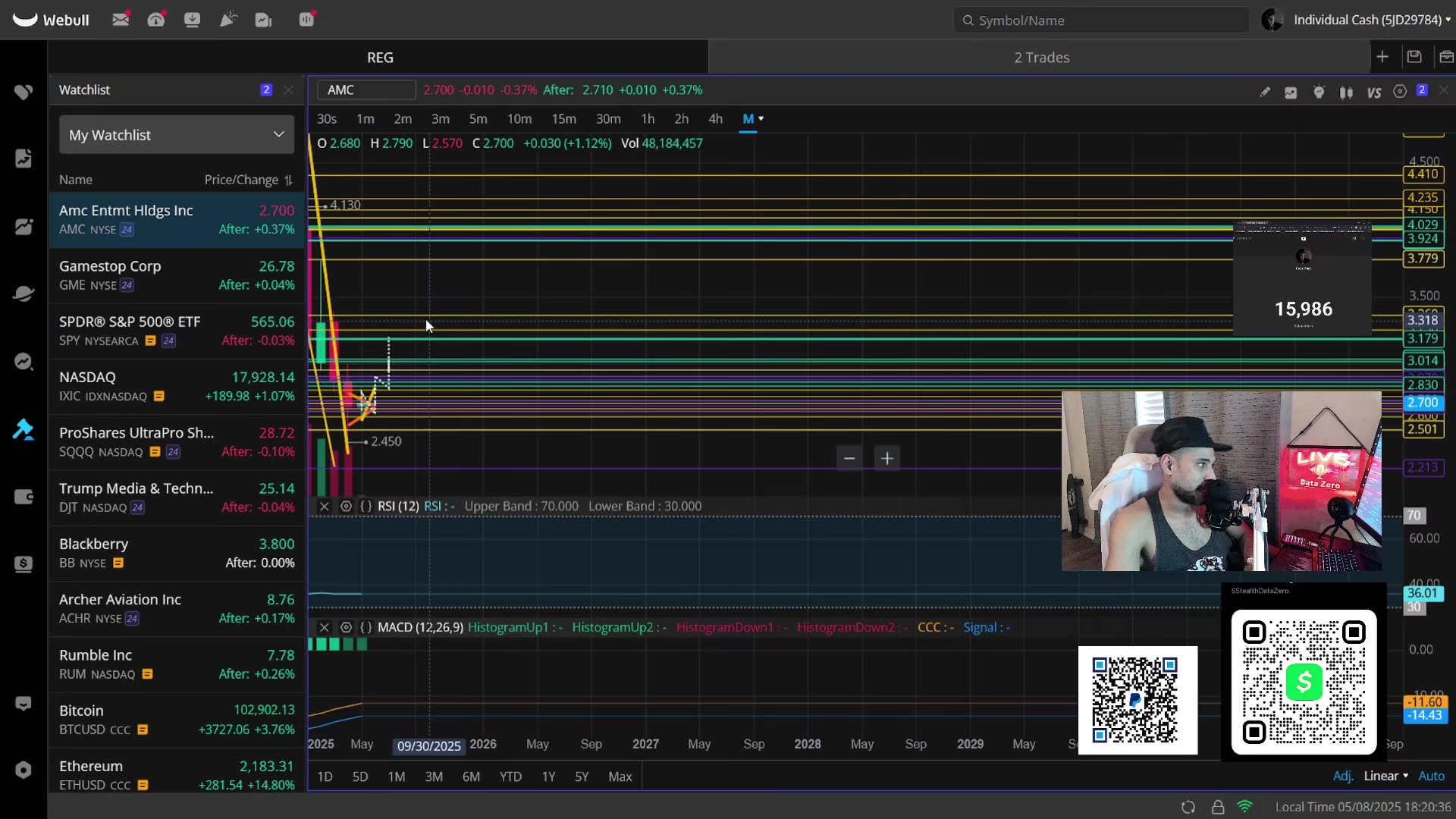 AMC & GME Have A MAJOR BATTLE TOMORROW + BITCOIN & CRYPTO Have A SHOCKING Move Coming!