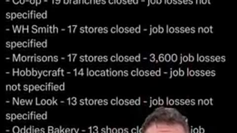 The UK is closing down