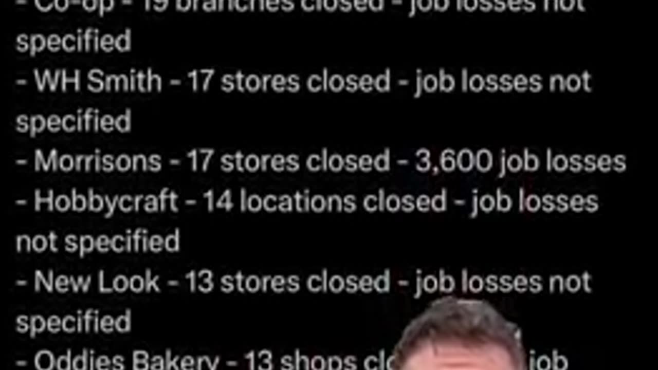 The UK is closing down