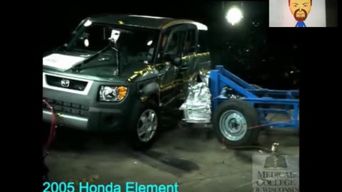 Honda Crash Test Compilation (35 Years of Safety) (REACTION)