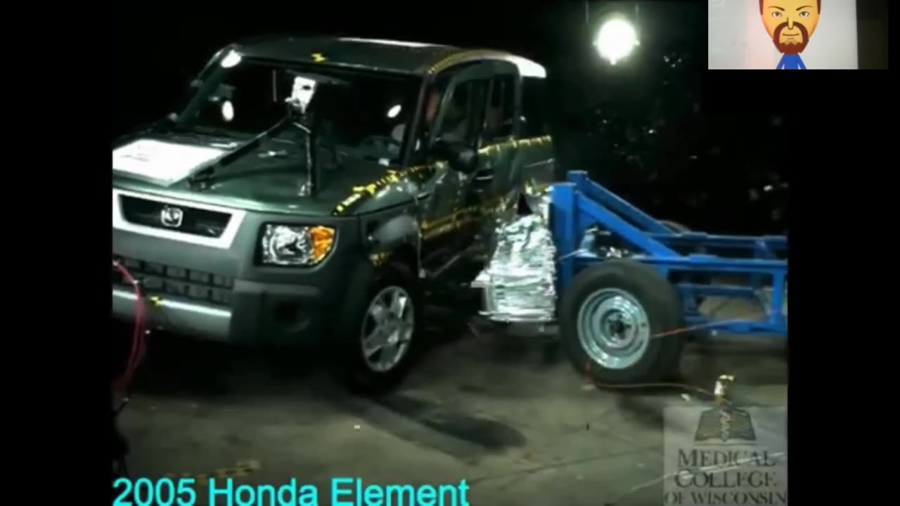 Honda Crash Test Compilation (35 Years of Safety) (REACTION)