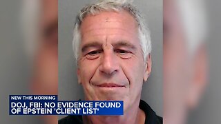 EP 58 - #TIKTOK BAN #EPSTEIN #TRUMP #ISRAEL #USA