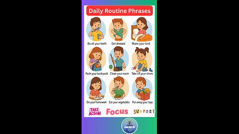 Daily routine phrases in English. Do you know it? spoken English #english #daily #shorts