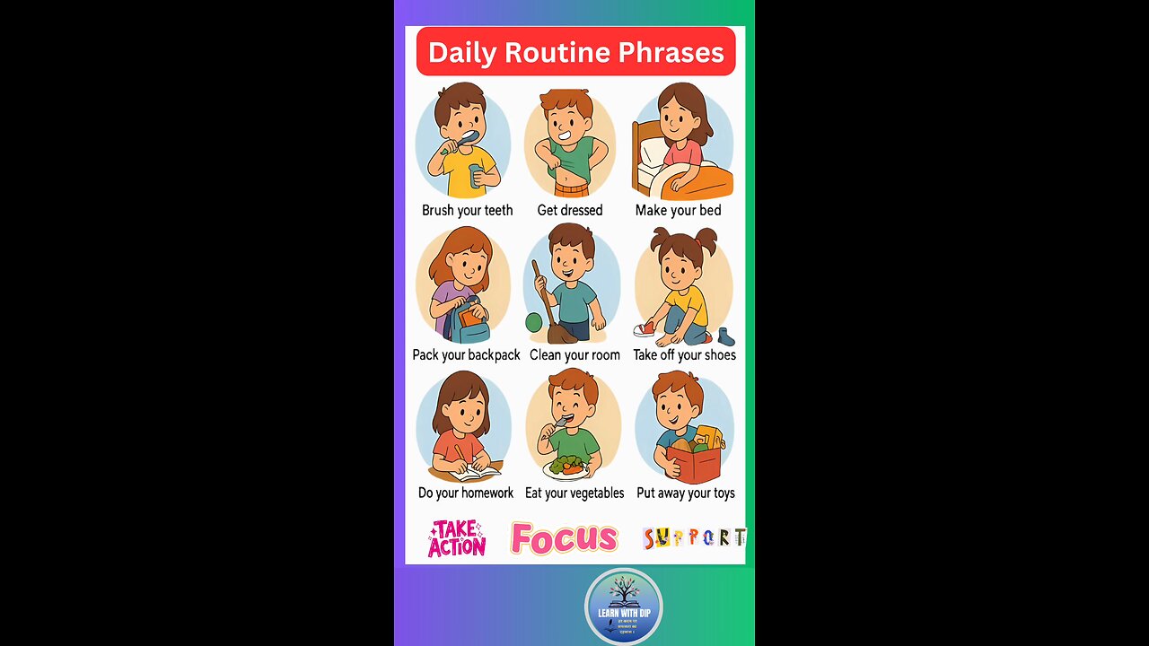 Daily routine phrases in English. Do you know it? spoken English #english #daily #shorts