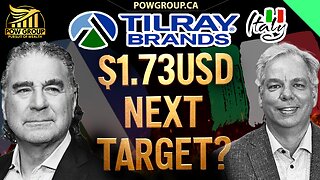 TLRY $1.73USD Next Target? Tilray Brands Italy Partnership News