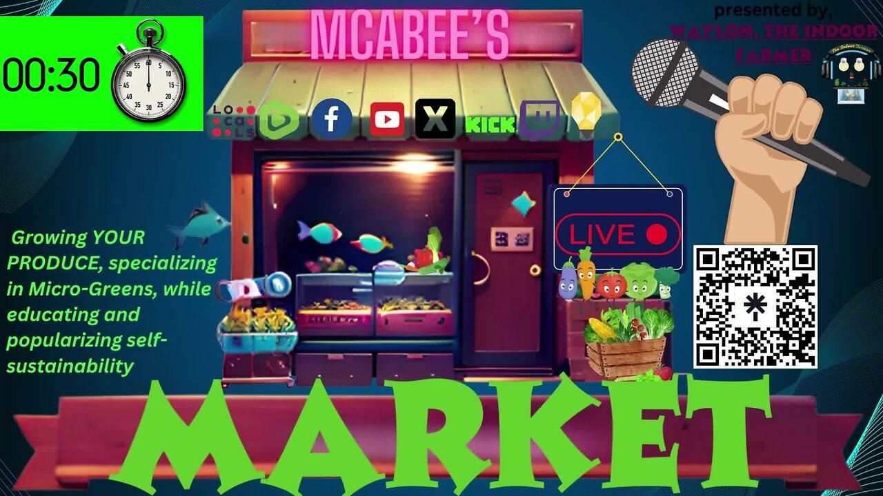 The Indoor Farmer Reviews ep 134, Double Review: One For All Games & Exhibit A Gallery