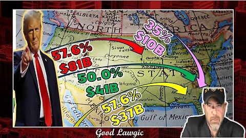 The Following Program: Will SCOTUS RUIN The Economy?