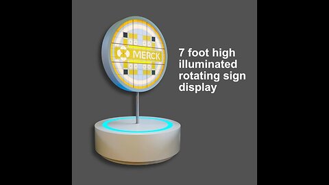 Rotating display / sign