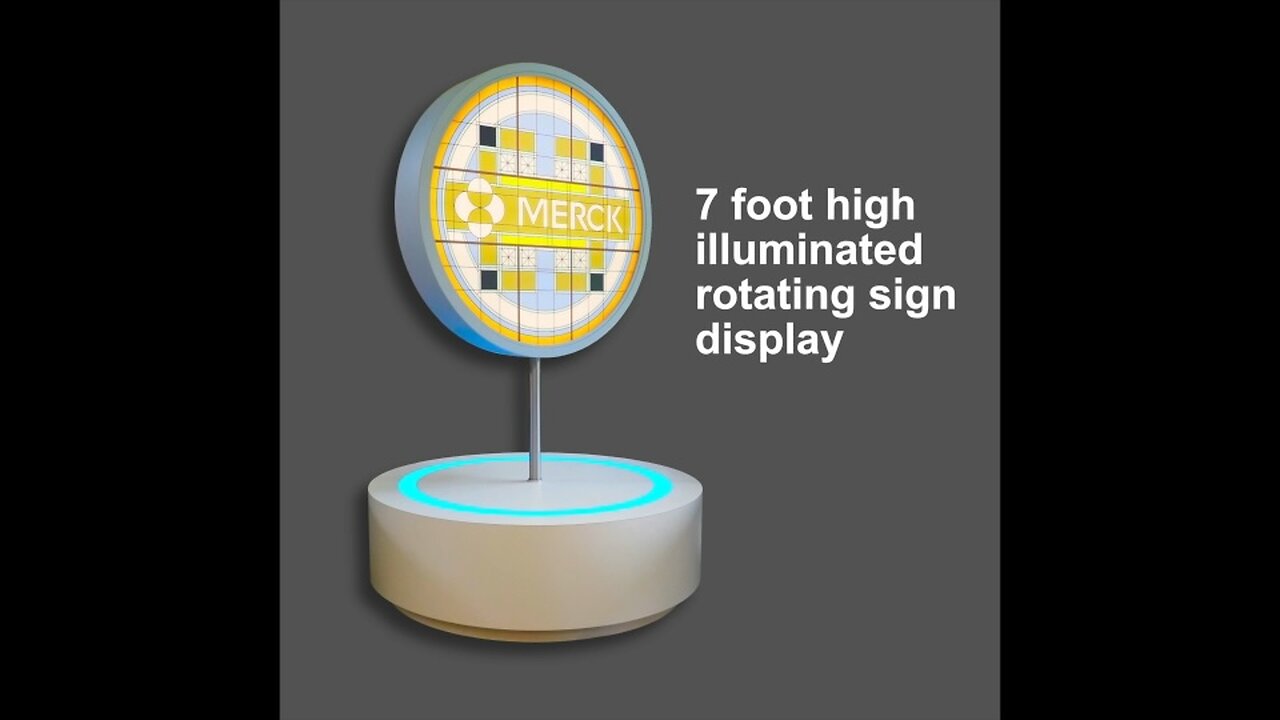 Rotating display / sign