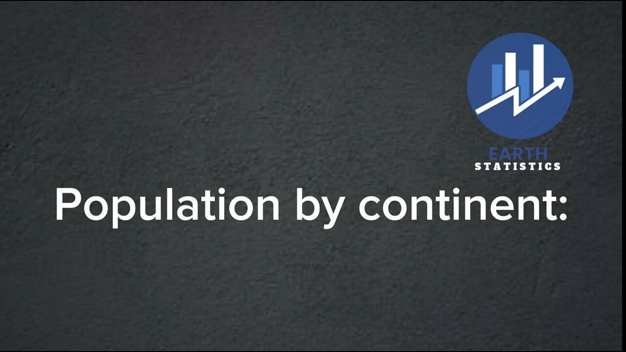 Population by continent