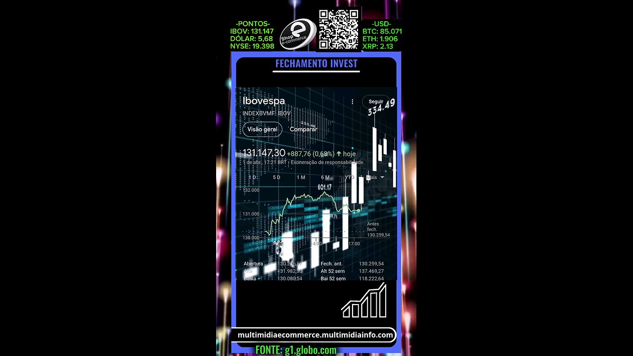 Ideia de Michael Saylor de queimar U$1,5 bi em BTC é criticada por investidor que comprou BTC a U$5.