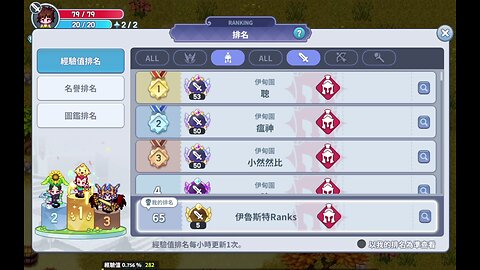 The World Of Magic ILLUST SERVER Siras Warrior Ranks