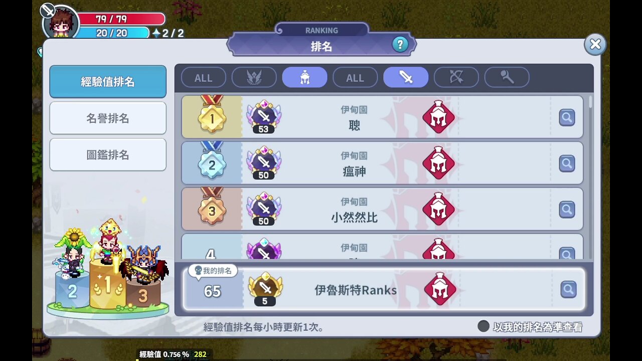 The World Of Magic ILLUST SERVER Siras Warrior Ranks
