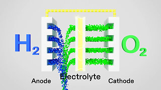 Energetic Stock Alert For (FuelCell Energy) FCEL Stock