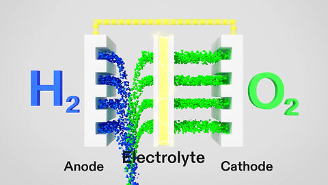 Energetic Stock Alert For (FuelCell Energy) FCEL Stock