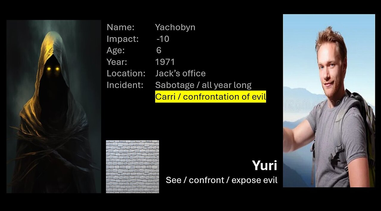 S2 EP137 -- Journal - August 10-12 2024