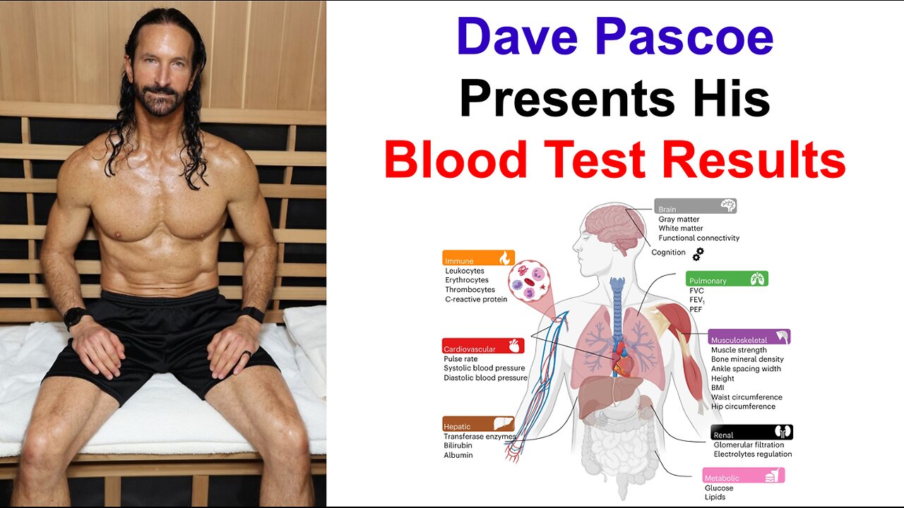 Dave Pascoe Presents His Blood Test Results (41 Biomarkers)