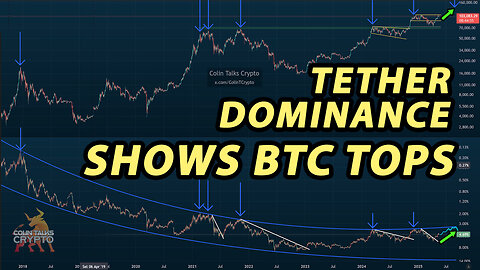 🔵 Tether Dominance Predicts BTC Tops - How to use USDT.d to show where next BTC next top may be