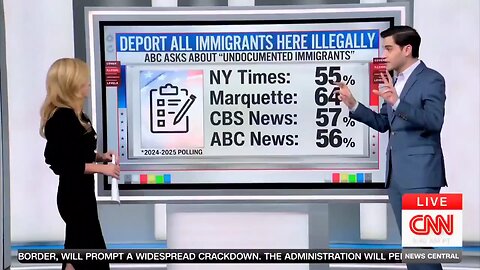 A significant portion of Americans back the idea of deporting every undocumented immigrant.
