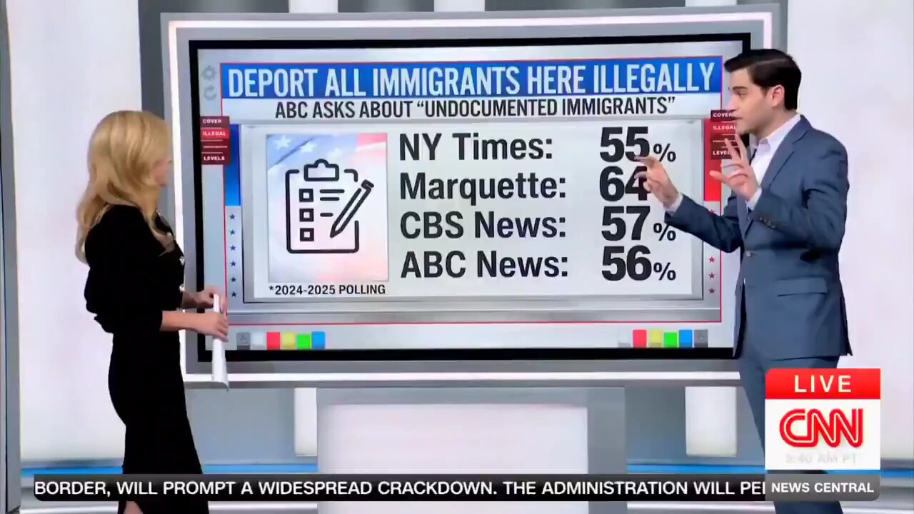A significant portion of Americans back the idea of deporting every undocumented immigrant.
