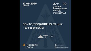 ⚡️Three enemy Supercams in the north of our country were destroyed by the UAV