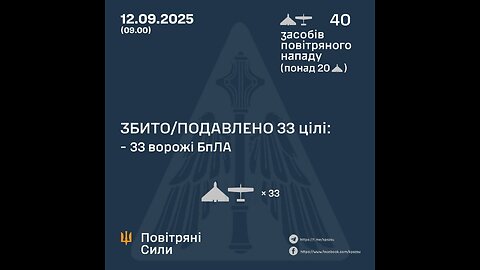 ⚡️Three enemy Supercams in the north of our country were destroyed by the UAV