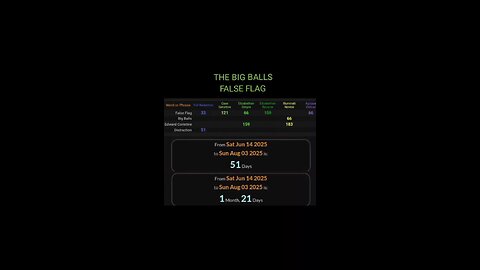 THE BIG BALLS FALSE FLAG. Pause Screen to Read.