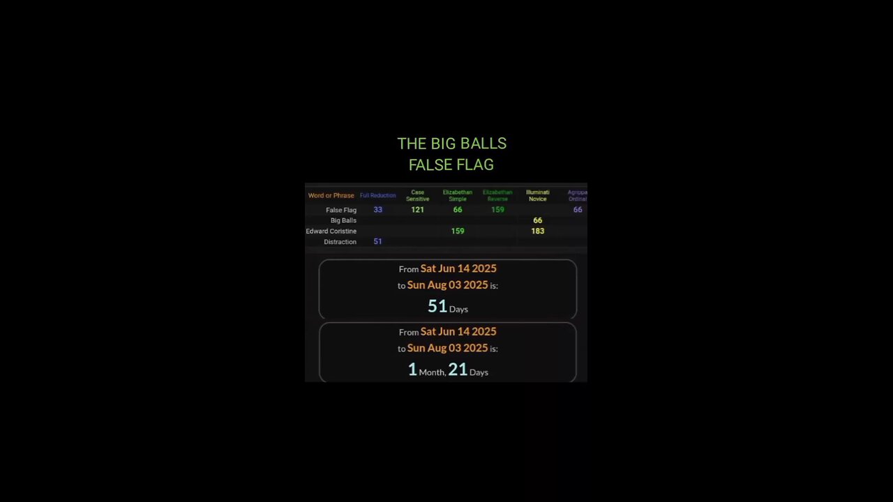 THE BIG BALLS FALSE FLAG. Pause Screen to Read.