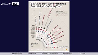 BRICS and Israel: Economic Ties Amid Genocide Silence | UK Column News