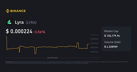 LYRA Stock Jumps After Breakthrough Sinus Implant Trial Results | ENLIGHTEN-2 Update