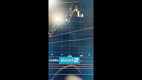 $NUGT📉