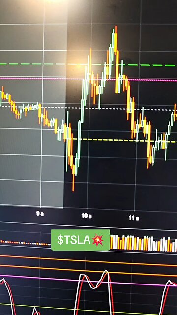 $TSLA💥