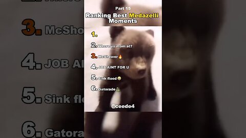 Best Medazelli #ranking #medazelli #tiktok
