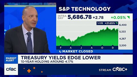 Commodities will occupy a greater place in asset allocation, says Strategas' Jason Trennert