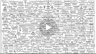 political doctrine: Common Core on the Curt Largent Show