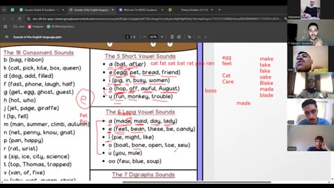 ‏Fluency Builders-A1 (11) Sounds Vowels