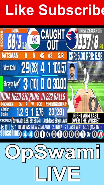 India vs NewZealand Today Match Live 3rd ODI Match 2026 | Gameplay #shorts #shortsfeeds