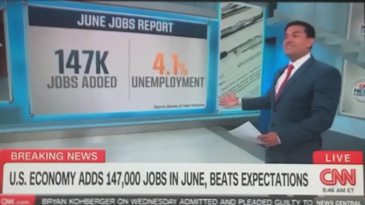 The Economy Rebounds, Liberals Are SURPRISED!