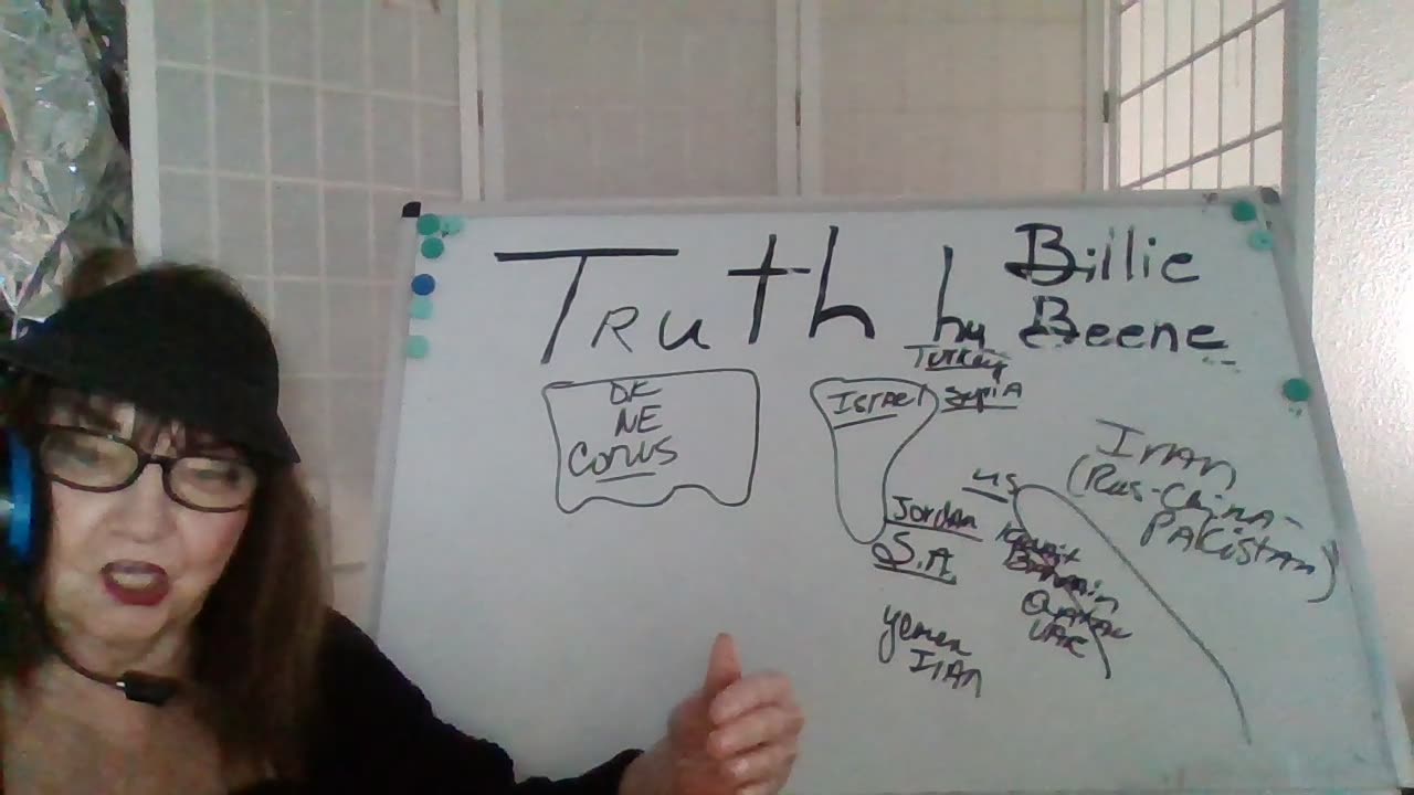 61625-7PTX)TRUTH BY BILLIE BEENE PRES T-PREP FOR EVAC! NUKE SNIFFER UP OVER US! ISRAEL/IRAN FIRE!