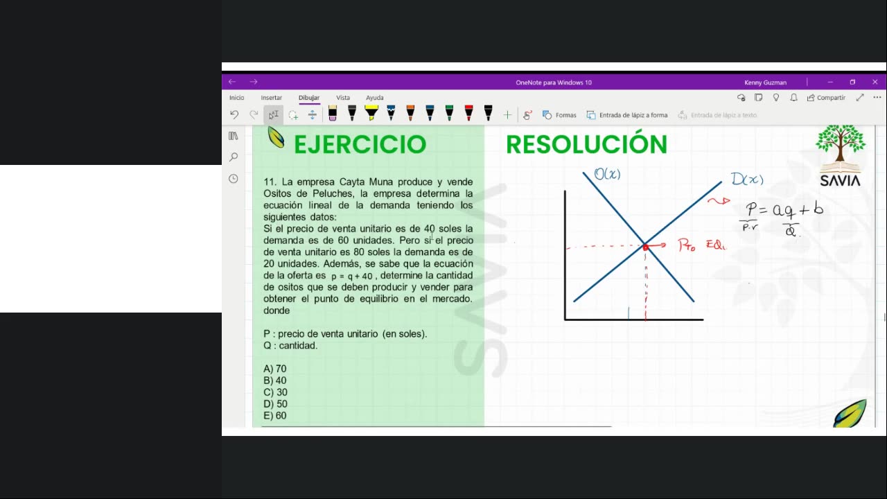SAVIA SEMIANUAL 2024 | Semana 20 | Álgebra