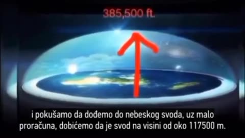 1958年版ブリタニカ百科事典第2巻Aでは、南極大陸の端にドームが存在する理由が説明されています