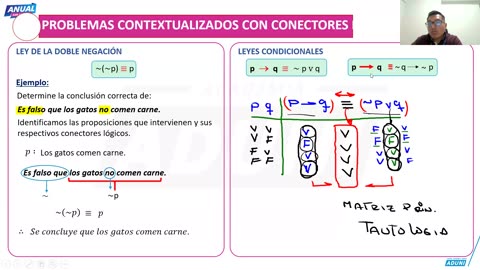 ANUAL ADUNI 2025 | Semana 11 | Geometría | RM | Geografía