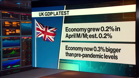 UK Economy Sees Strong Growth in April Bounce Back