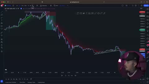 How I Earned $1,000,000 Live Trading in Forex