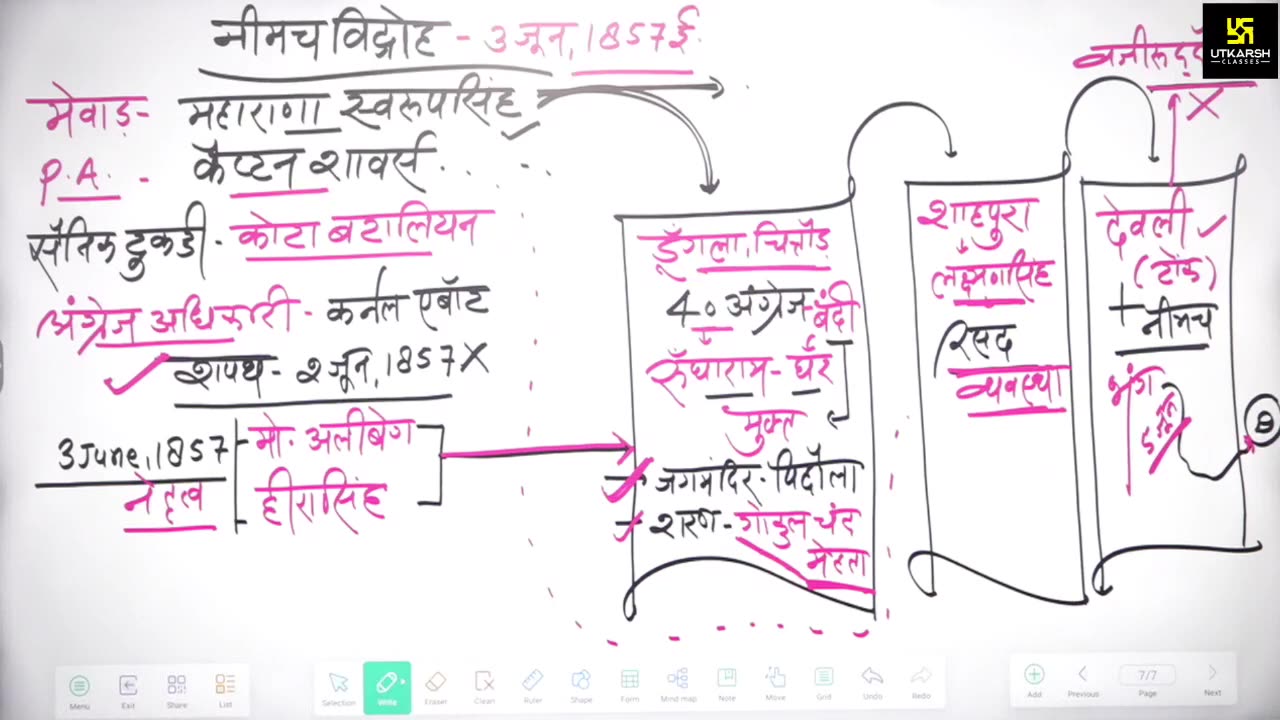 3 (राजस्थान का इतिहास - नरेश सर ) Part-3 1857 की क्रांति 07-March