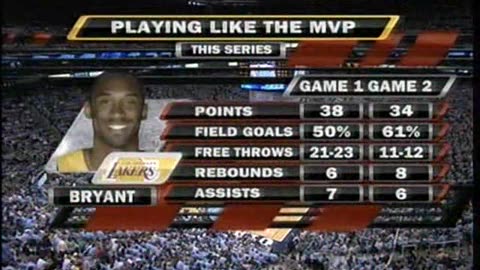 "Los Angeles Lakers vs Utah Jazz" PLAYOFFS 2008 3° GAME (09 de Mayo, 2008) en español