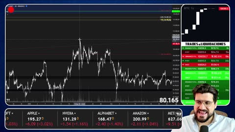 🔴 [EN VIVO] ¿EMPIEZA el RALLY en BITCOIN y ALTCOINS? 📈 Análisis Bitcoin y Criptomonedas #trading